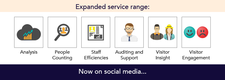 Our expanded service range - TCS BI